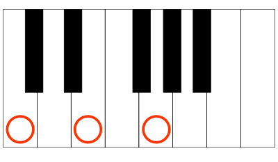 ピアノ-C